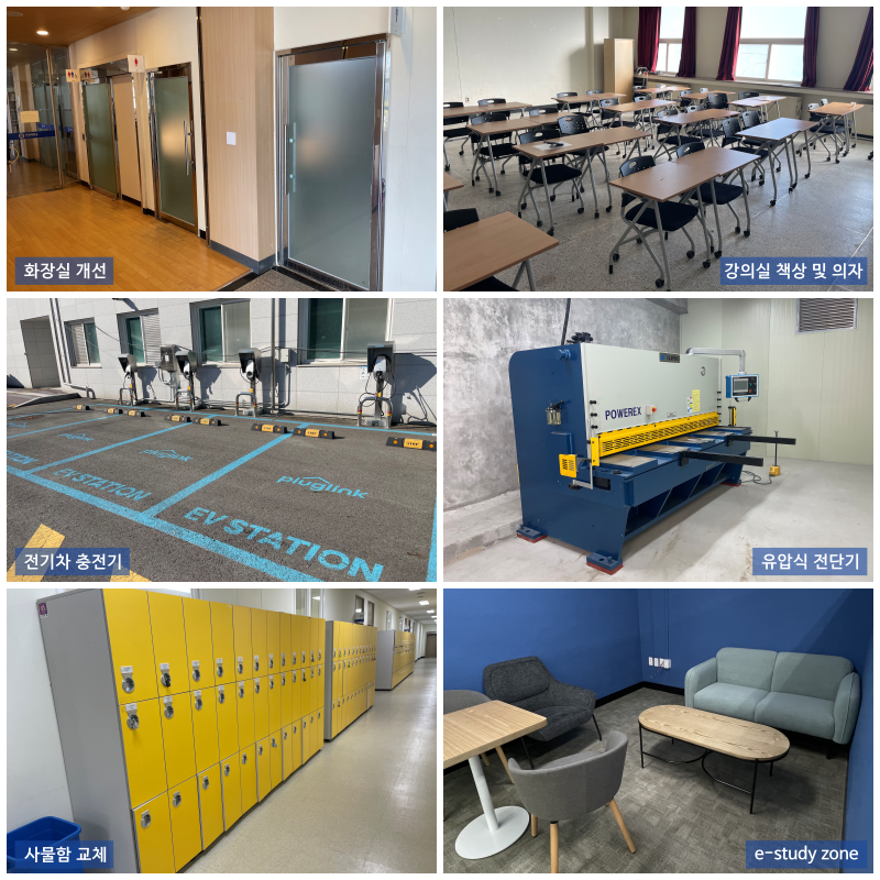 2023년도에 교내시설에서 화장실 개선, 강의실 책상 및 의자, 전기차 충전기, 유압식 전단기, 사물함 교체, E-STUDY ZONE이 개선되었습니다.