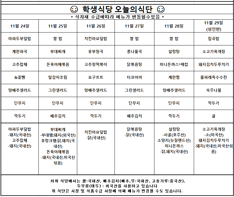 11월24일(월) 마파두부덮밥 계란파국, 고추잡채, 꽃빵, 양배추샐러드, 단무지, 깍두기  원산지는 마파두부덮밥-돼지(국내산) 고추잡채-돼지(국내산)  11월25일(화) 쌀 밥 부대찌개 돈육야채볶음 알감자조림 그린샐러드 단무지 배추김치   원산지는 부대찌개-부대햄:돼지(외국산) 후랑크햄:닭,돼지(국내산) 돈육야채볶음-돼지(국내산,미국산 섞음)  11월26일(수) 치킨마요덮밥 유부장국 고추장떡볶이 요구르트 양배추샐러드 단무지 깍두기  원산지는 치킨마요덮밥-닭(국내산)  11월27일(목) 쌀 밥 콩나물국 닭볶음탕, 타코야끼, 그린샐러드, 단무지, 배추김치  원산지는 닭볶음탕-닭(국내산)  11월28일(금) 쌀 밥 설렁탕 미니돈까스*케찹 계란찜 양배추샐러드 단무지 깍두기  원산지는 설렁탕-사골(호주산) 소양지(뉴질랜드산) 미니돈까스-닭,돼지(국내산)  11월29일(토) 잡곡밥 소고기육개장 돼지김치두루치기 물파래옥수수전 숙주나물 깍두기 귤  원산지는 소고기육개장-소(미국산) 돼지김치두루치기-돼지(국내산,미국산 섞음)