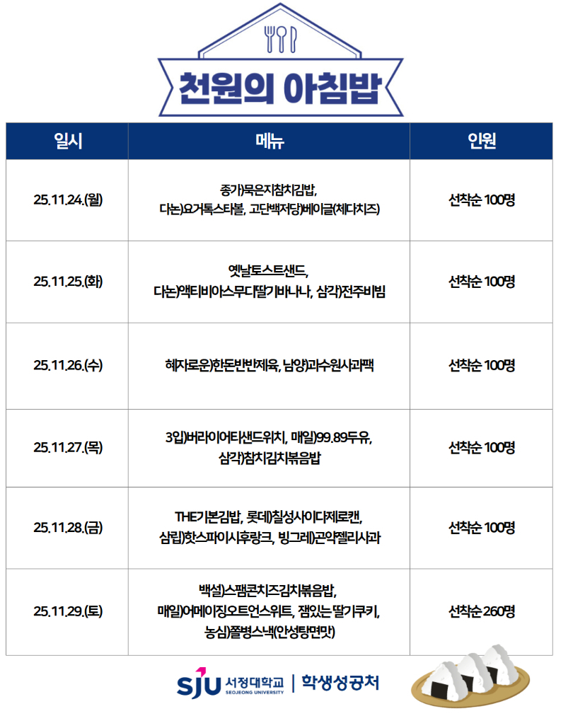 월요일: 종가)묵은지참치김밥, 다논)요거톡스타볼,  고단백저당)베이글(체다치즈)화요일: 옛날토스트샌드, 다논)액티비아스무디딸기바나나,  삼각)전주비빔수요일: 혜자로운)한돈반반제육, 남양)과수원사과팩목요일: 3입)버라이어티샌드위치,  매일)99.89두유, 삼각)참치김치볶음밥금요일: THE기본김밥,  롯데)칠성사이다제로캔, 삼립)핫스파이시후랑크,  빙그레)곤약젤리사과토요일: 백설)스팸콘치즈김치볶음밥, 매일)어메이징오트언스위트,  잼있는 딸기쿠키, 농심)쫄병스낵(안성탕면맛)