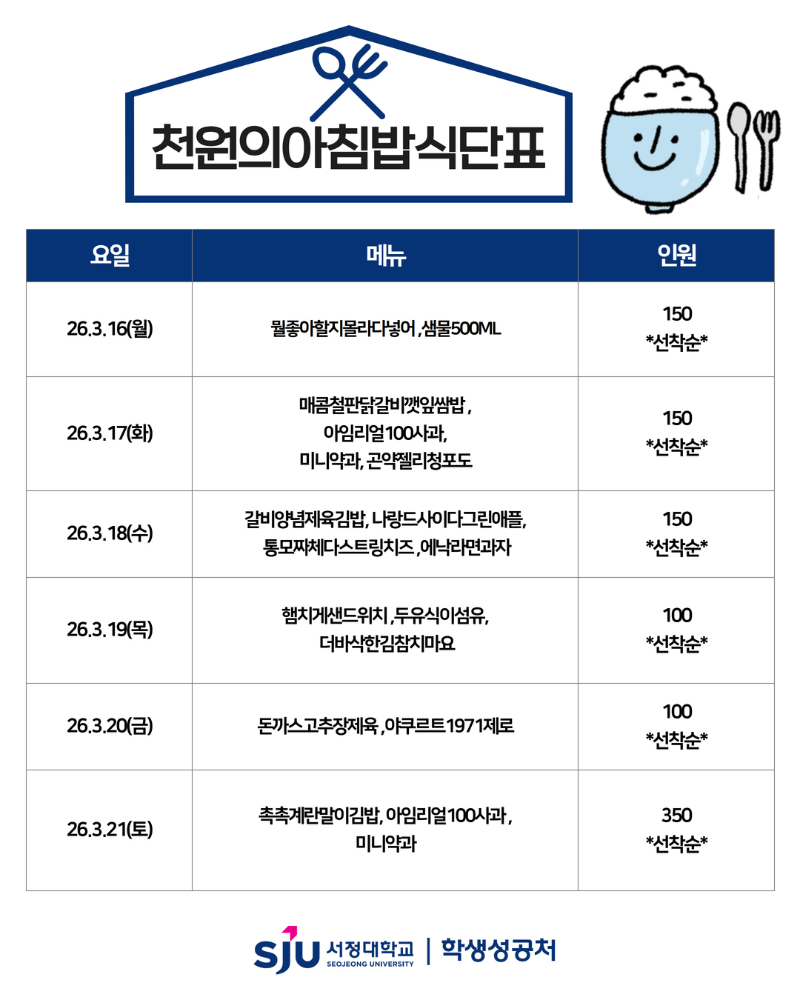3/16(월) 뭘좋아할지몰라다넣어 샘물500ML 3/17(화) 매콤철판닭갈비깻잎쌈밥 아임리얼100사과 미니약과 곤약젤리청포도 3/18(수) 백설)갈비양념제육김밥 나랑드사이다그린애플 통모짜체다스트링치즈 에낙라면과자 3/19(목) 햄치게샌드위치 두유식이섬유 더바삭한김참치마요 3/20(금) 돈까스고추장제육 야쿠르트1971제로 3/21(토) 촉촉계란말이김밥 아임리얼100사과 미니약과