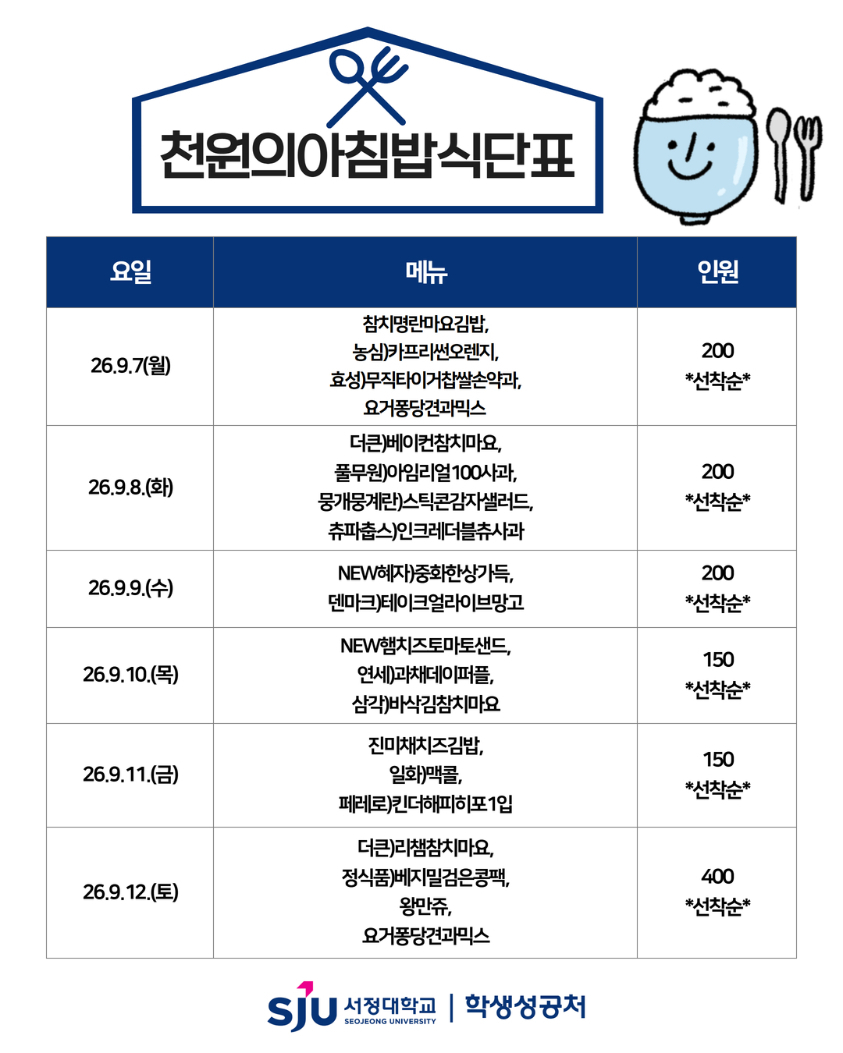 9월7일(월) 참치명란마요김밥 농심)카프리썬오렌지 효성)무직타이거찹쌀손약과 요거퐁당견과믹스 9월8일(화) 더큰)베이컨참치마요 풀무원)아임리얼100사과 뭉개뭉계란)스틱콘감자샐러드 츄파춥스)인크레더블츄사과 9월9일(수) NEW혜자)중화한상가득 덴마크)테이크얼라이브망고 9월10일(목) NEW햄치즈토마토샌드 연세)과채데이퍼플 삼각)바삭김참치마요 9월11일(금) 진미채치즈김밥 일화)맥콜 페레로)킨더해피히포1입 9월12일(토) 더큰)리챔참치마요 정식품)베지밀검은콩팩 왕만쥬 요거퐁당견과믹스