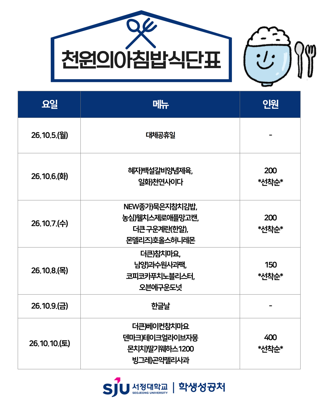 10월5일 대체공휴일 10월6일 혜자)백설갈비양념제육 일화)천연사이다350ML 10월7일 NEW종가)묵은지참치김밥 농심)웰치스제로애플망고캔355ML 더큰 구운계란(한알) 몬델리즈)호올스허니레몬27.9G<br><br>10월8일<br>더큰)참치마요 남양)과수원사과팩190ML 코피코카푸치노블리스터 오븐에구운도넛<br><br>10월9일<br>한글날<br><br>10월10일<br>더큰)베이컨참치마요 덴마크)테이크얼라이브자몽200ML 몬치치)딸기웨하스1200 빙그레)곤약젤리사과130ML