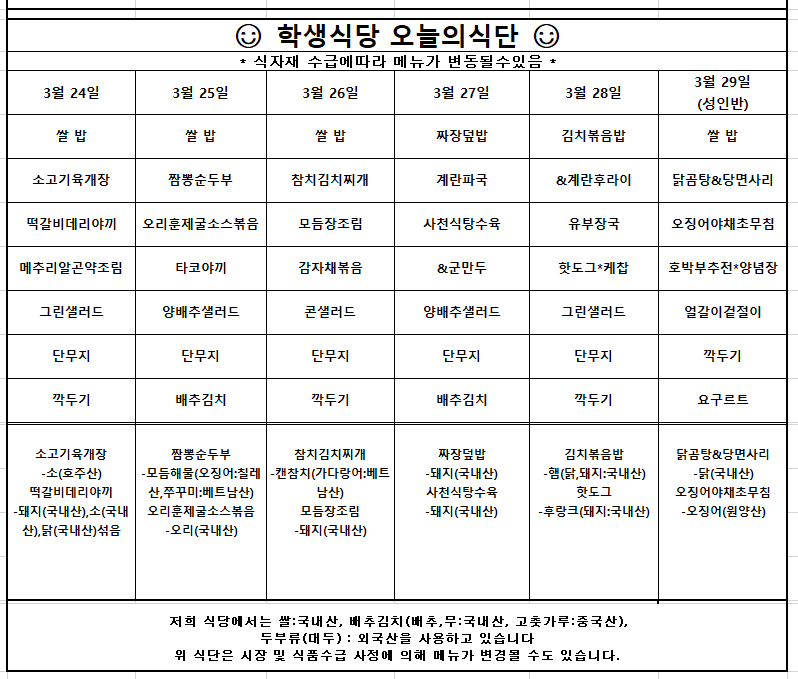 3월24일(월) 쌀 밥 소고기육개장 떡갈비데리야끼 메추리알곤약조림 그린샐러드 단무지 깍두기  원산지는 소고기육개장-소(호주산) 떡갈비데리야끼-돼지(국내산),소(국내산),닭(국내산)섞음 입니다.  3월25일(화) 쌀 밥 짬뽕순두부 오리훈제굴소스볶음 타코야끼 양배추샐러드 단무지 배추김치  원산지는 짬뽕순두부-모듬해물(오징어:칠레산,쭈꾸미:베트남산) 오리훈제굴소스볶음-오리(국내산)입니다.  3월26일(수) 쌀 밥 참치김치찌개 모듬장조림 감자채볶음 콘샐러드 단무지 깍두기  원산지는 참치김치찌개-캔참치(가다랑어:베트남산) 모듬장조림-돼지(국내산)입니다.  3월27일(목) 짜장덮밥 계란파국 사천식탕수육& 군만두 양배추샐러드 단무지 배추김치  원산지는 짜장덮밥-돼지(국내산) 사천식탕수육-돼지(국내산)입니다.  3월28일(금) 김치볶음밥&계란후라이 유부장국 핫도그*케찹 그린샐러드 단무지 깍두기  원산지는 김치볶음밥-햄(닭,돼지:국내산) 후랑크(돼지:국내산)입니다.  3월29일(토) 쌀 밥 닭곰탕&당면사리 오징어야채초무침 호박부추전 얼갈이겉절이 깍두기 요구르트  원산지는 닭곰탕-닭(국내산) 오징어야채초무침-오징어(원양산)입니다.