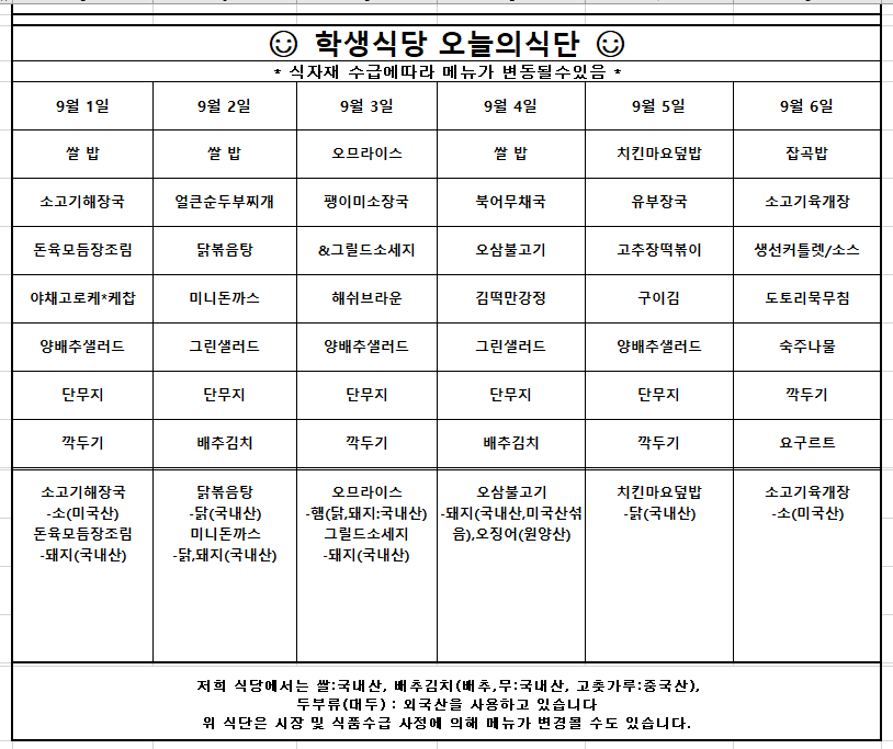 9월1일(월) 쌀 밥 소고기해장국 돈육모듬장조림 야채고로케*케찹 양배추샐러드 단무지 깍두기  원산지는 소고기해장국-소(미국산)입니다.  9월2일(화) 쌀 밥 얼큰순두부찌개 닭볶음탕 미니돈까스 그린샐러드 단무지 배추김치  원산지는 닭볶음탕-닭(국내산) 미니돈까스-닭,돼지(국내산)입니다.  9월3일(수) 오므라이스 팽이미소장국 &그릴드소세지 해쉬브라운 양배추샐러드 단무지 깍두기  원산지는 오므라이스-햄(닭,돼지:국내산) 그릴드소세지(돼지,닭:국내산) 입니다.  9월4일(목) 쌀 밥 북어무채국 오삼불고기 김떡만강정 그린샐러드 단무지 배추김치  원산지는 오삼불고기-돼지(국내산, 미국산)섞음 오징어(원양산) 입니다.  9월5일(금) 치킨마요덮밥 유부장국 고추장떡볶이 구이김 양배추샐러드 단무지 깍두기  원산지는 치킨마요덮밥-닭(국내산)입니다.  9월6일(토) 잡곡밥 소고기해장국 생선까스 도토리묵야채무침 숙주나물 깍두기 요구르트  원산지는 소고기해장국-소(미국산)입니다.