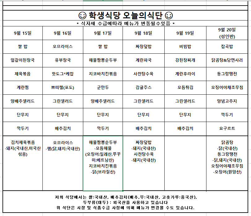 9월15일(월) 쌀 밥 얼갈이된장국 제육볶음 계란찜 양배추샐러드 단무지 깍두기  원산지는 제육볶음-돼지(국내산,미국산섞음)입니다.  9월16일(화) 오므라이스 유부장국 핫도그*케찹 쁘띠첼(포도) 그린샐러드 단무지 배추김치  원산지는 오므라이스-햄(닭,돼지:국내산)입니다.  9월17일(수) 쌀 밥 해물짬뽕순두부 지코바치킨볶음 군만두 양배추샐러드 단무지 깍두기  원산지는 해물짬뽕순두부-모듬해물(오징어:칠레산,쭈꾸미:베트남산) 지코바치킨볶음-닭(브라질산)입니다.  9월18일(목) 짜장덮밥 계란파국 사천탕수육 감귤주스 그린샐러드 단무지 배추김치  원산지는 짜장덮밥-돼지(국내산) 사천탕수육-돼지(국내산)입니다.  9월19일(믁) 비빔밥 강된장찌개 계란후라이 모듬튀김 그린샐러드 단무지 배추김치