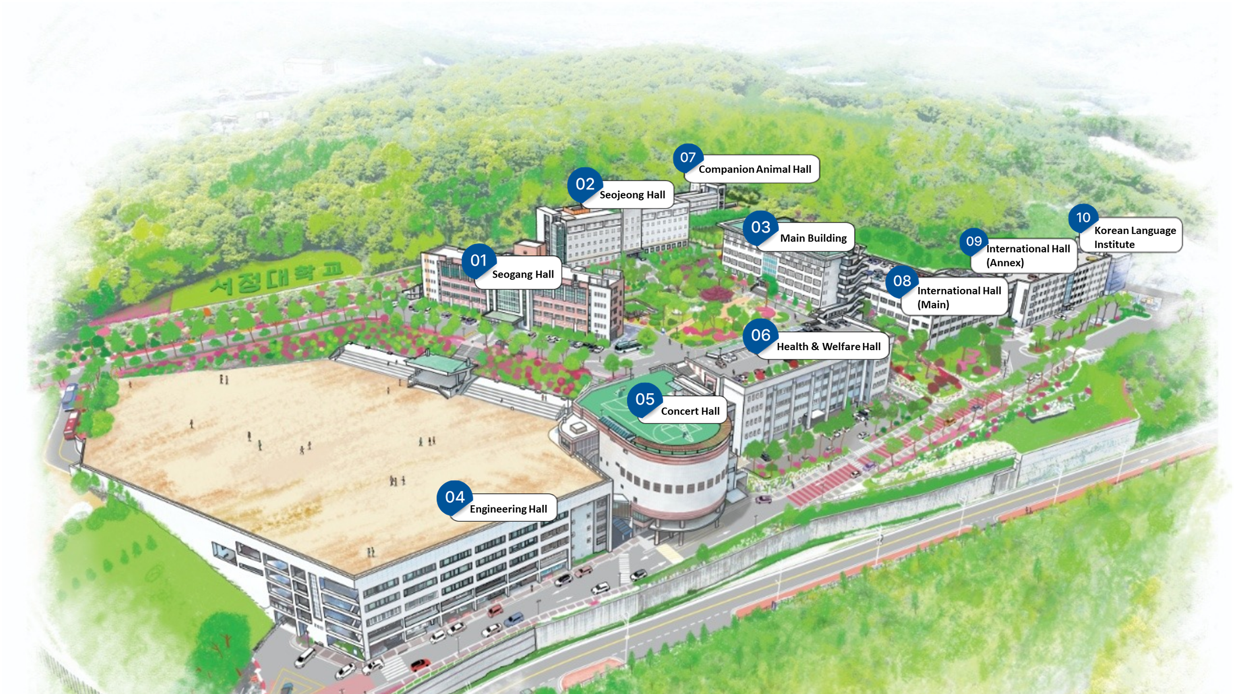 동쪽으로 들어오면 좌측에 공학관이 있고 직진하면 콘서트홀, 보건복지관, 국제관, 국제관 별관과 한국어교육원이 차례로 있습니다. 국제관과 보건복지관 사이의 길로 들어가면 우측에 본관이 있고 정면에 서정관이 있습니다. 본관과 서정관 사이길로 들어가면 반려동물관이 있습니다. 서정관의 좌측에는 서강관이 있고 서강관과 보건복지관 사이길로 들어가면 운동장이 보입니다.